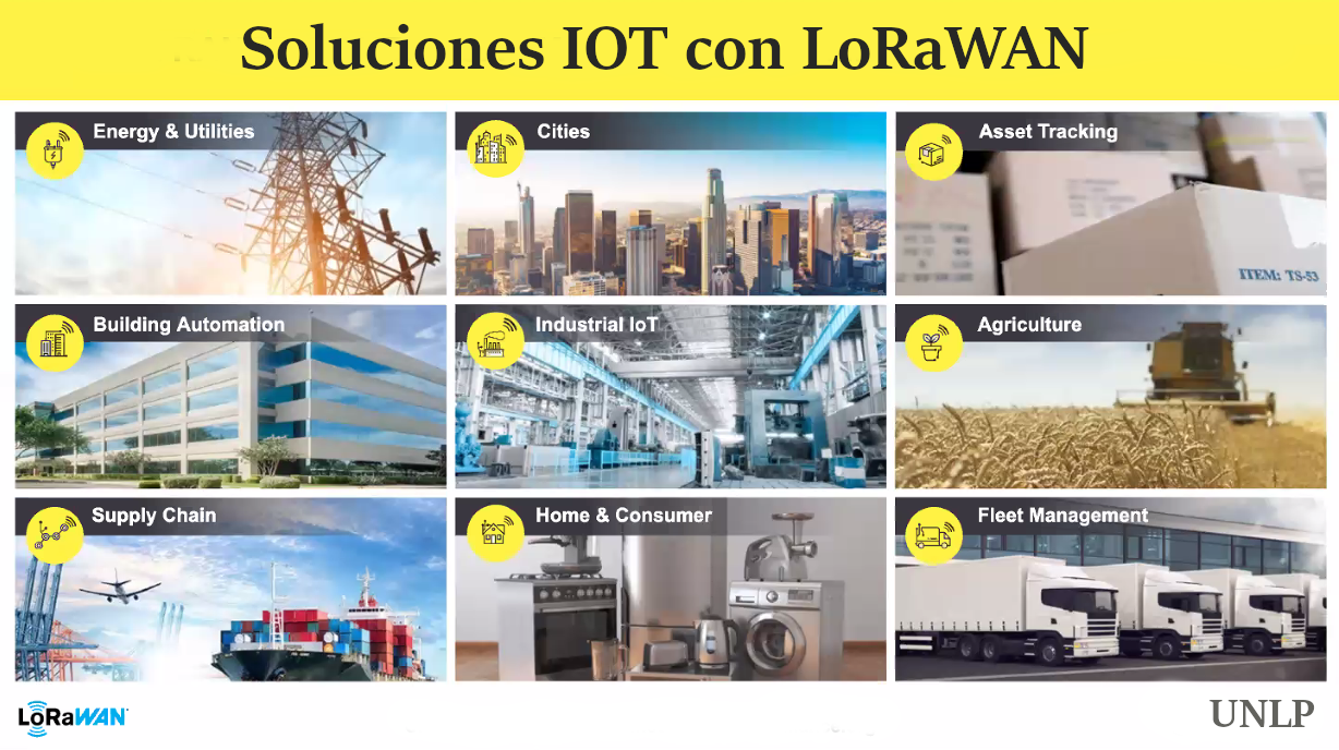 Charla Soluciones LoRaWAN. Smartcities, Energía, Seguimiento, Agricultura,  Automatización de edificios, Cadena de valor, Hogar, Gestión de Flotas